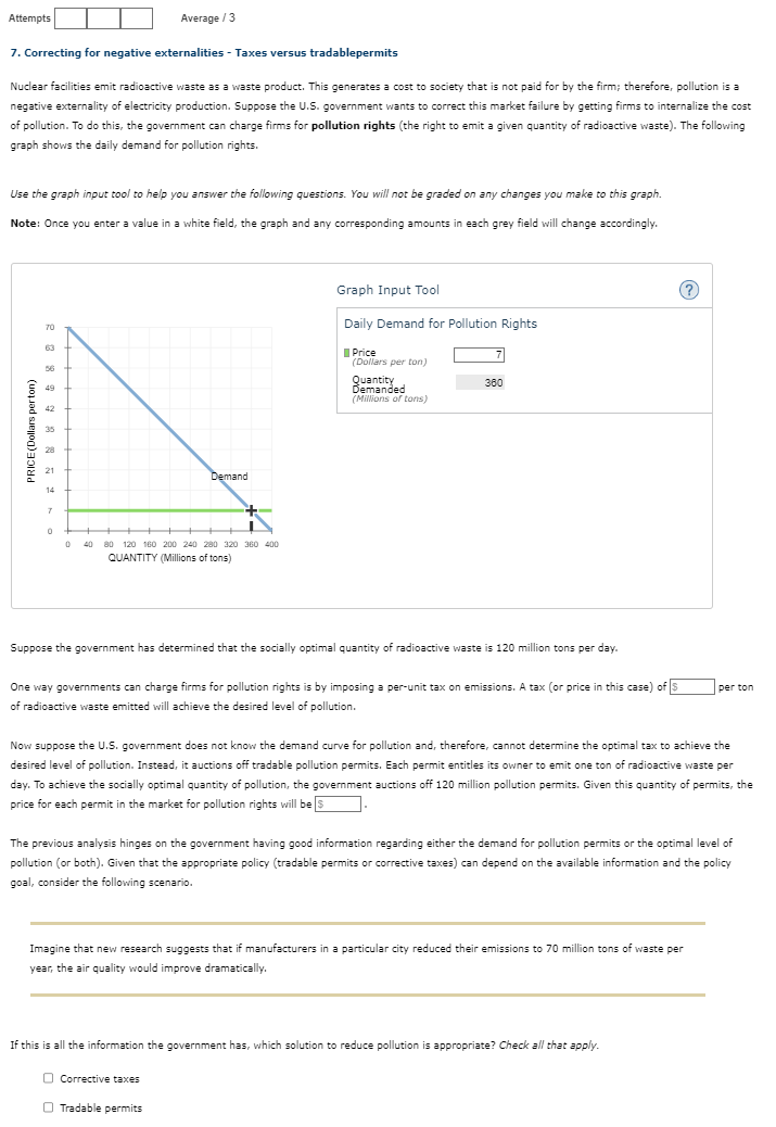 Solved 7. Correcting for negative externalities - Taxes | Chegg.com