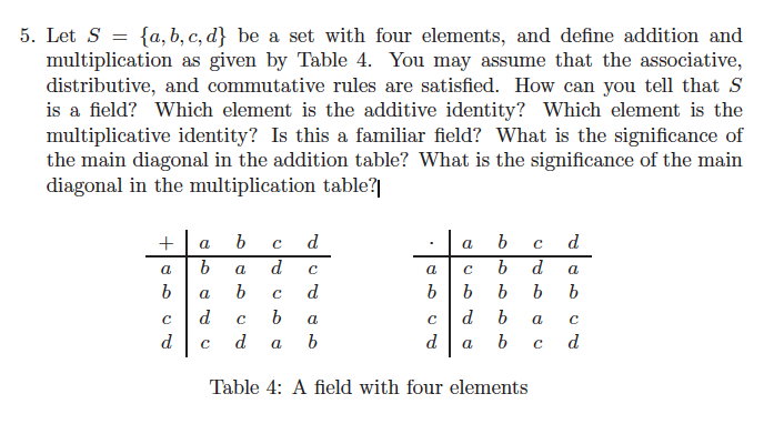 Solved 5. Let S = {a,b,c,d Be A Set With Four Elements, And | Chegg.com