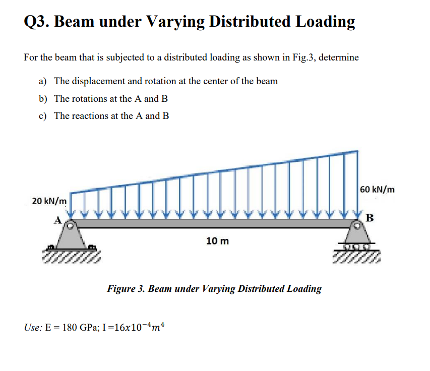 Q3. Beam under Varying Distributed Loading
For the beam that is subjected to a distributed loading as shown in Fig.3, determi