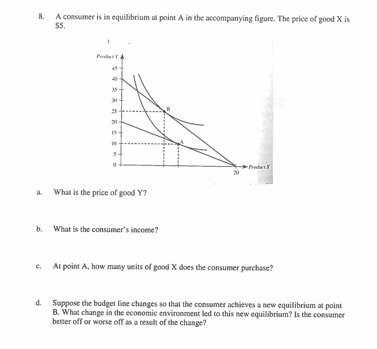 Solved 8. A Consumer Is In Equilibrium At Point A In The | Chegg.com