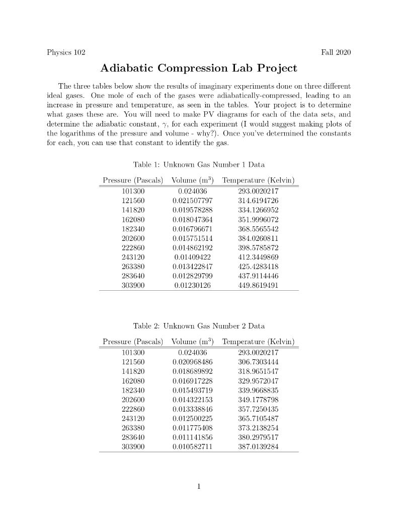 Solved Physics 102 Fall 2020 Adiabatic Compression Lab | Chegg.com