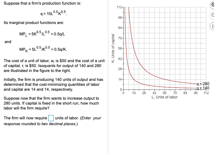 Solved Suppose that a firm's production function is gs | Chegg.com