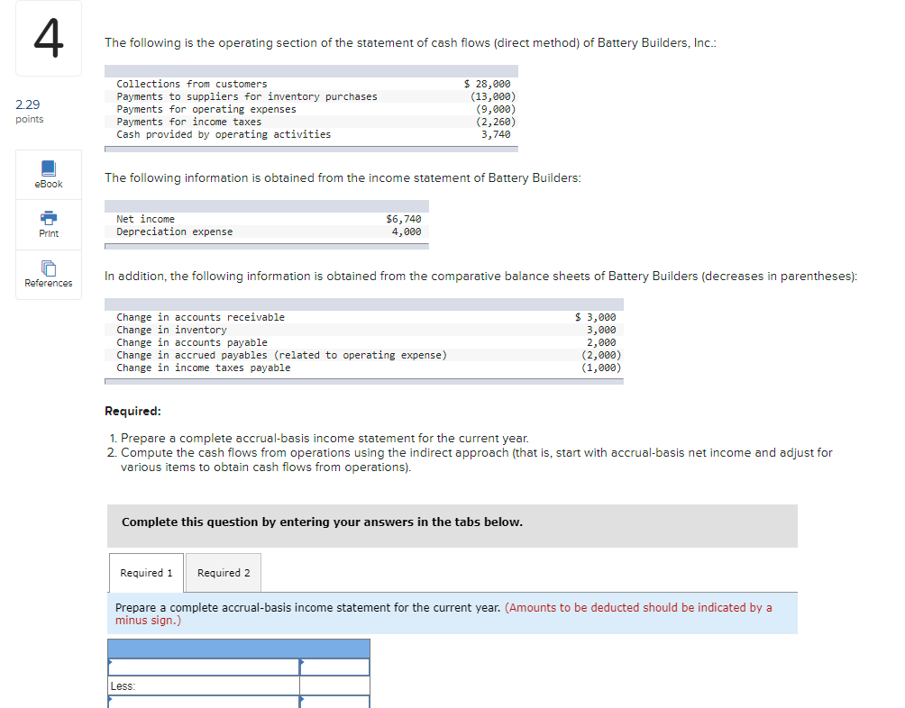 Solved 4 The following is the operating section of the | Chegg.com