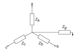 Solved Given a balanced load where for the circuit on the | Chegg.com