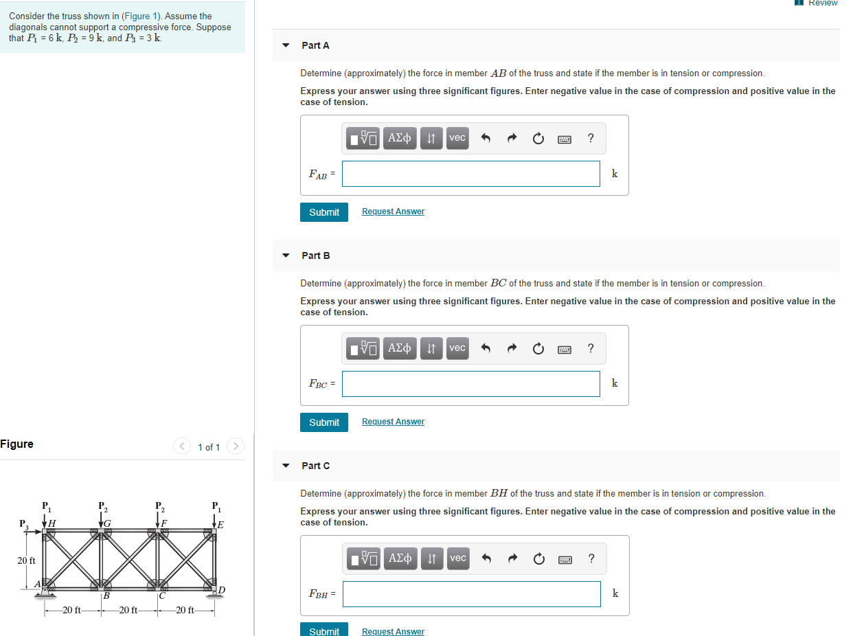 Solved 1 Review Consider the truss shown in (Figure 1). | Chegg.com