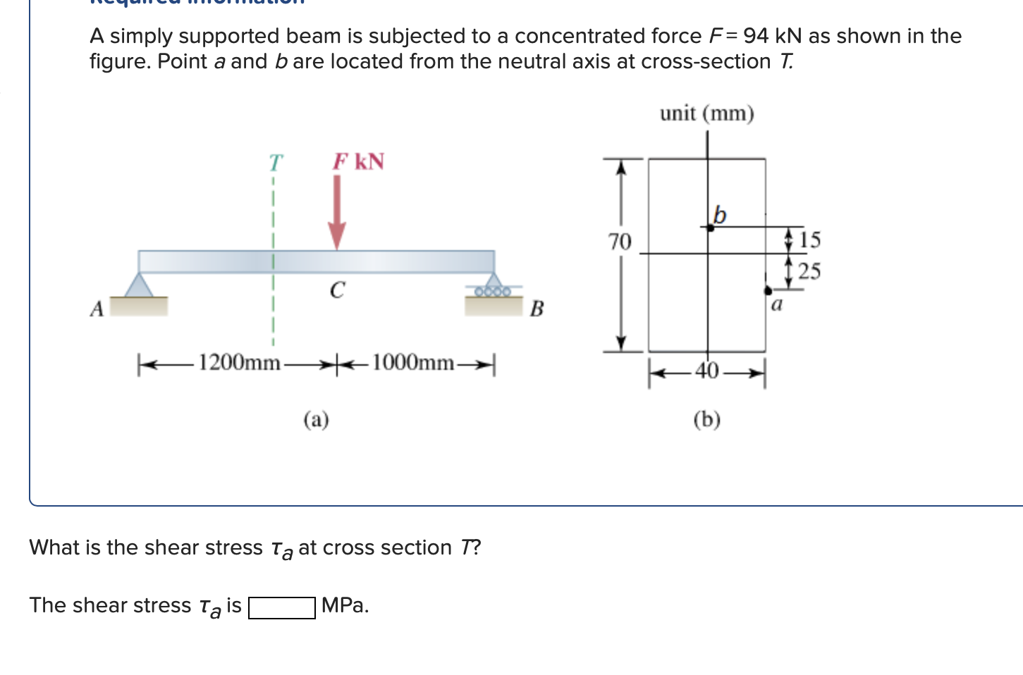 Solved A simply supported beam is ﻿subjected to ﻿a | Chegg.com