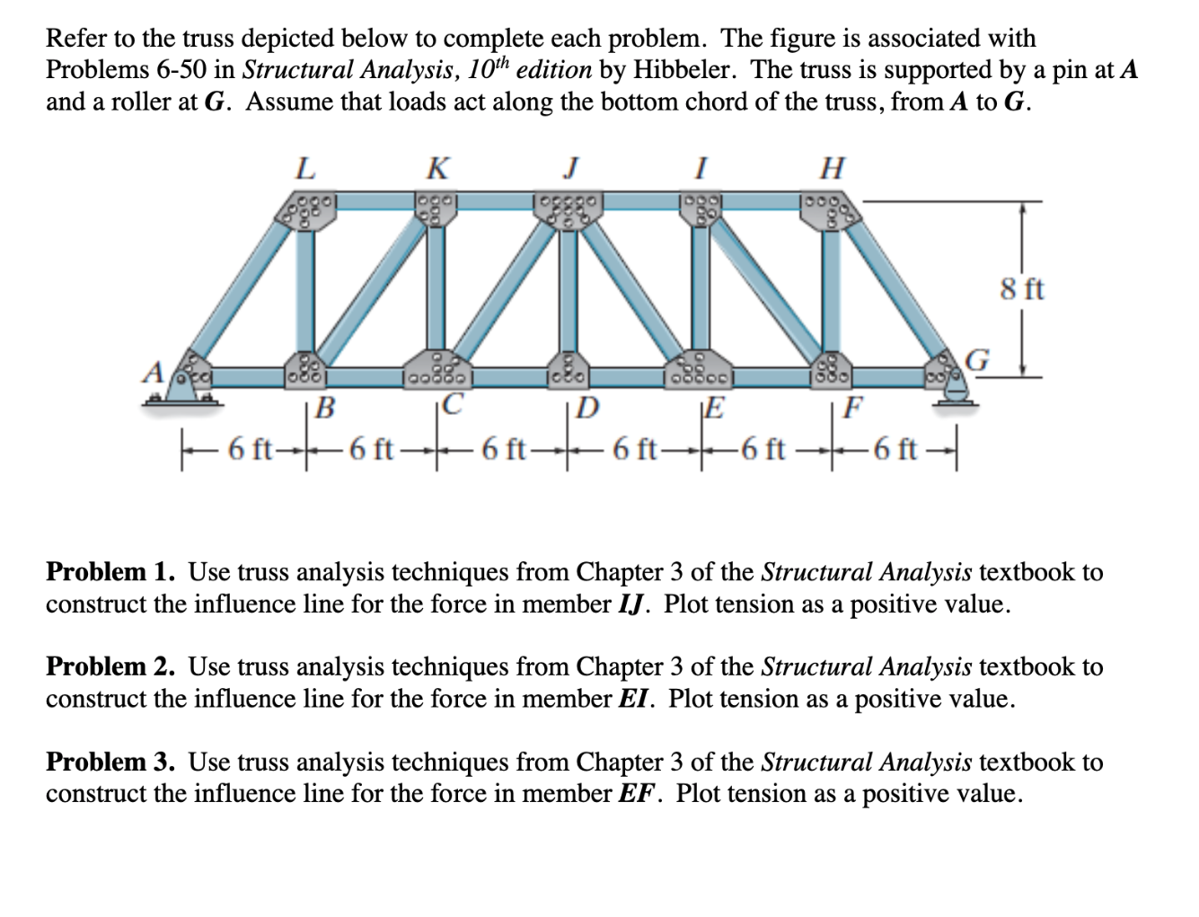 Solved Refer to the truss depicted below to complete each | Chegg.com