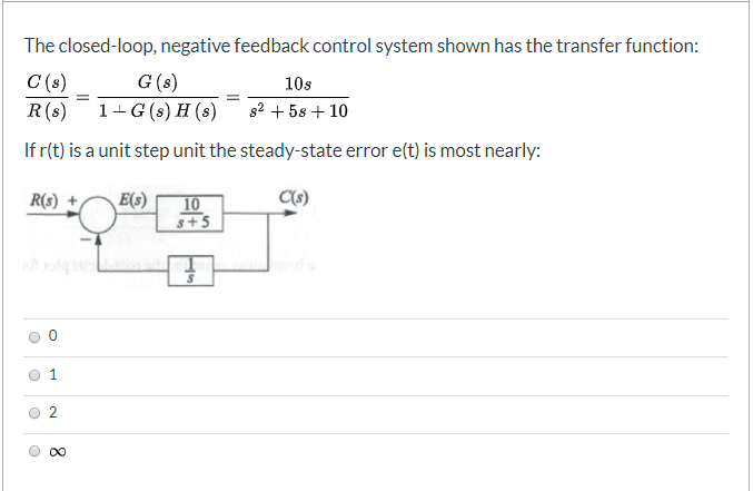 Solved The closed-loop, negative feedback control system | Chegg.com