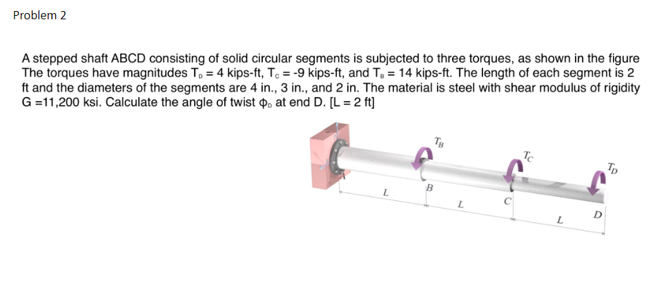 Solved Problem 2 A stepped shaft ABCD consisting of solid | Chegg.com