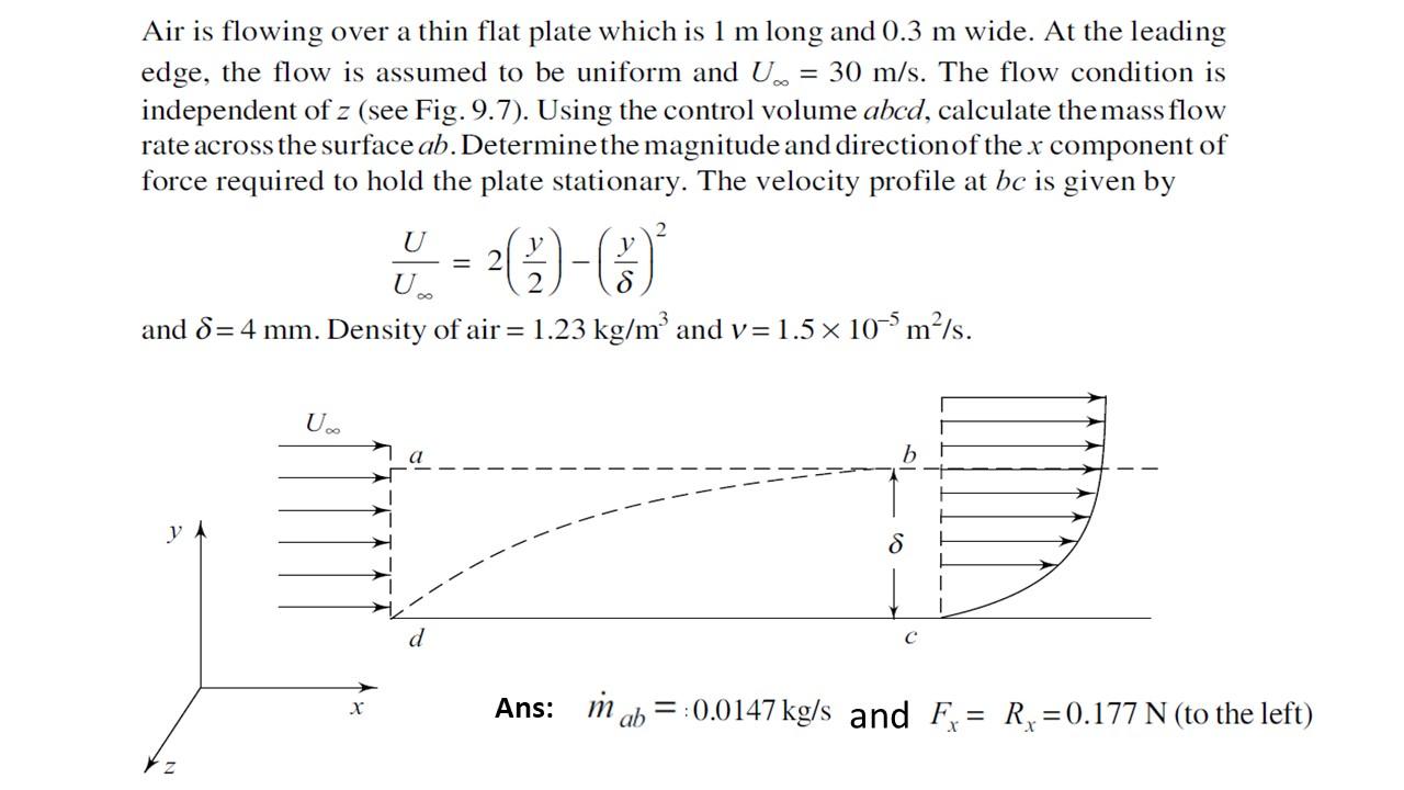 Solved Air is flowing over a thin flat plate which is 1 m | Chegg.com