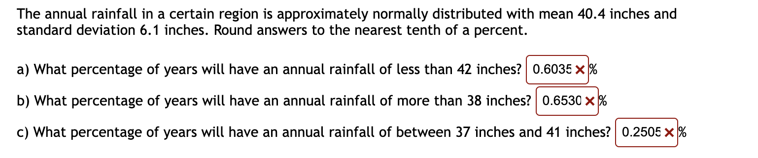 Solved The annual rainfall in a certain region is | Chegg.com