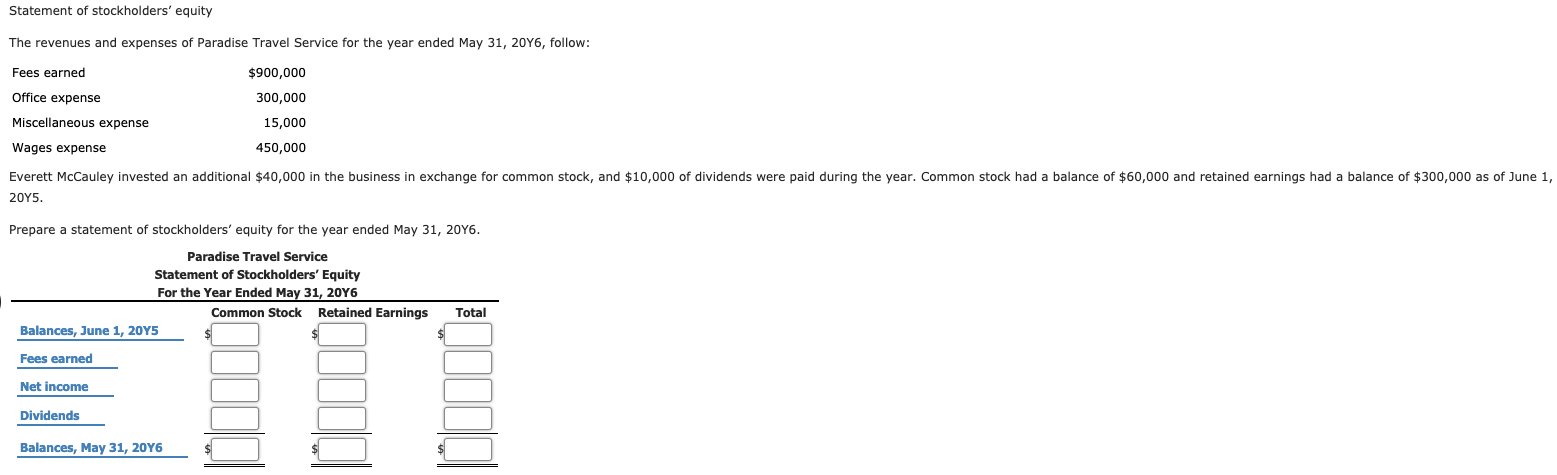 Solved Statement of stockholders' equity The revenues and | Chegg.com