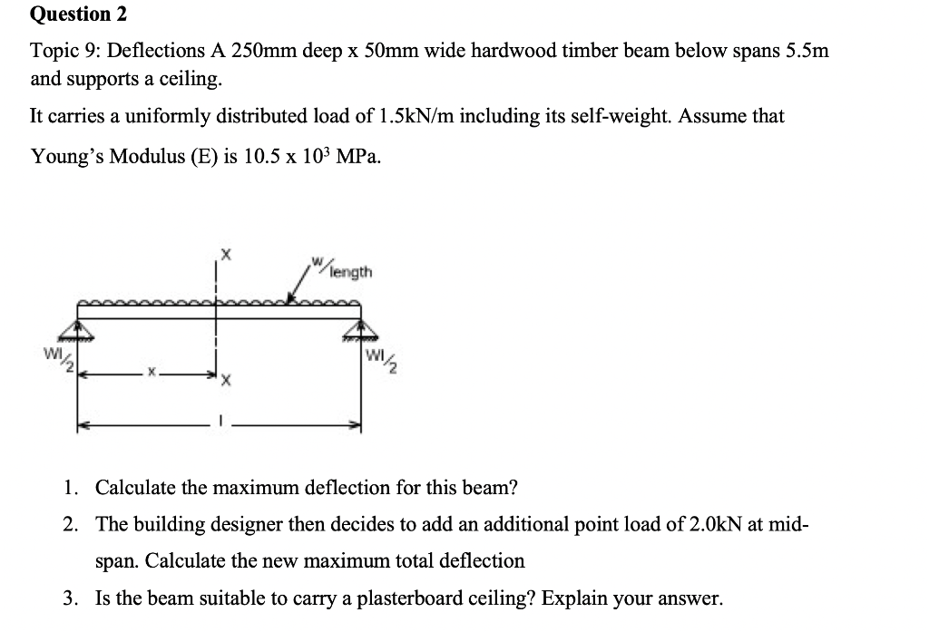 Solved Topic 9: Deflections A 250mm Deep X 50 Mm Wide | Chegg.com