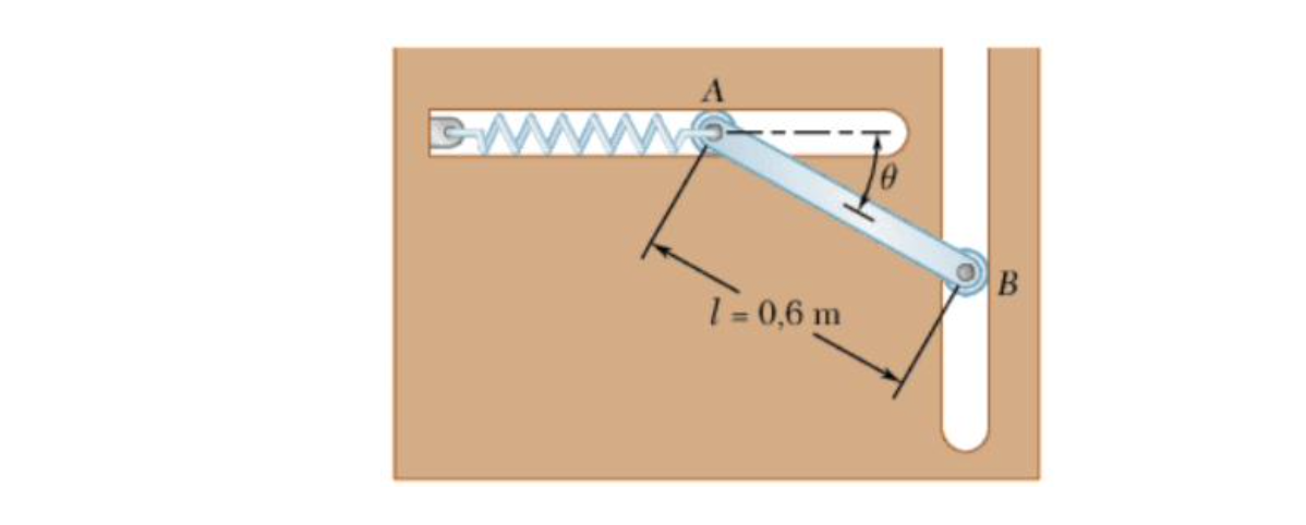 Solved Q 4- Kinetics and kinematics of rigid bodies (25 | Chegg.com