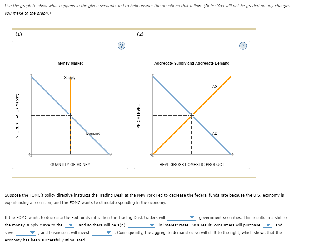 Solved 3. How The Fed Influences The Money Supply Which Of | Chegg.com