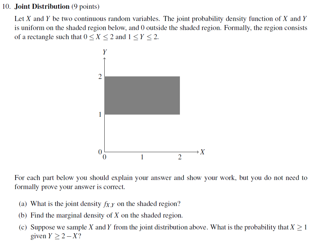 Solved Joint Distribution Points Let X And Y Be Two Chegg Com