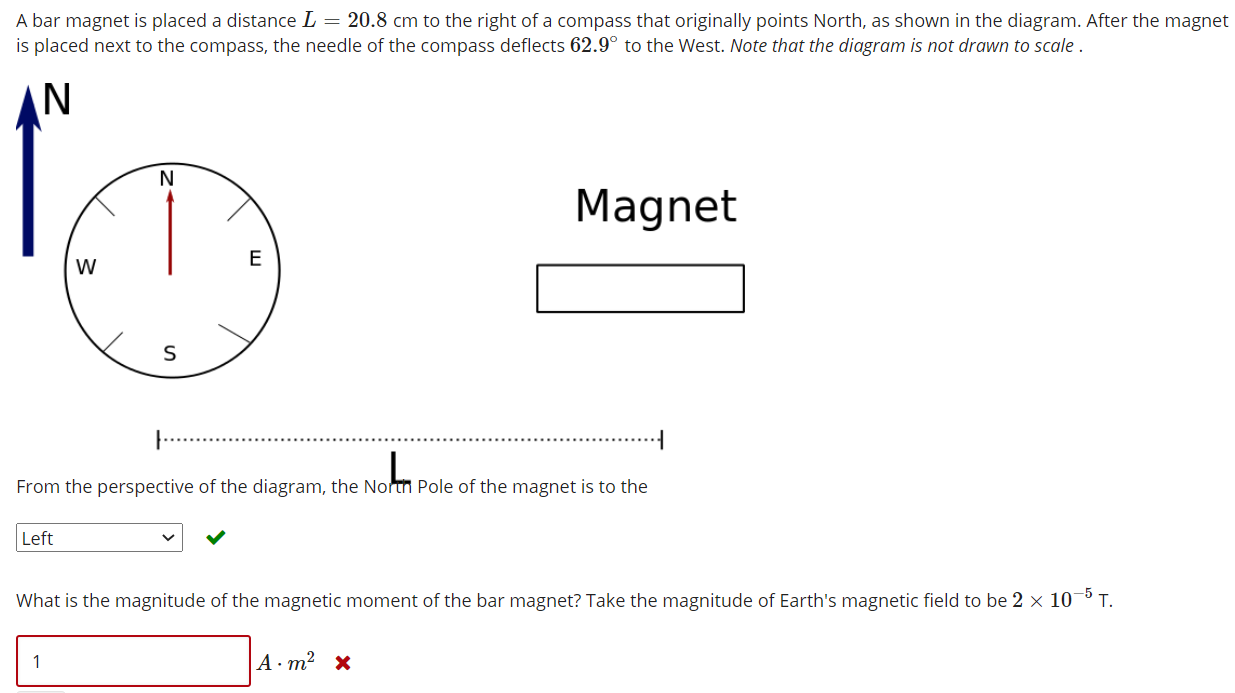 Solved A Bar Magnet Is Placed A Distance L 8 Cm To The Chegg Com