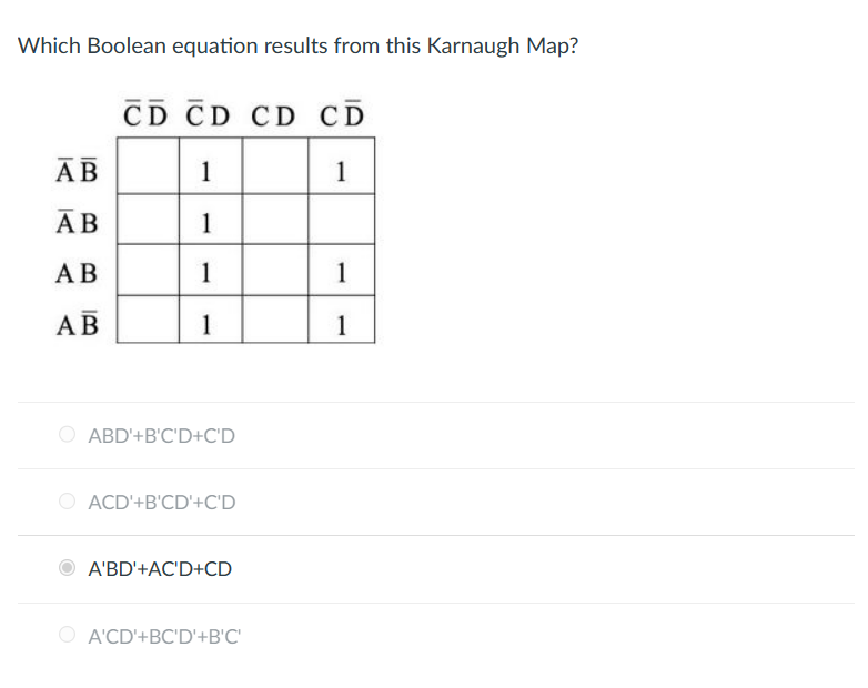 Solved Which Boolean equation results from this Karnaugh | Chegg.com