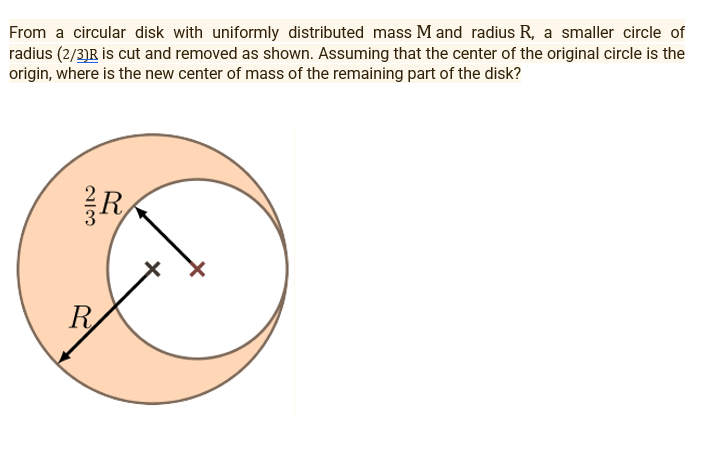 [Solved]: From a circular disk with uniformly distributed