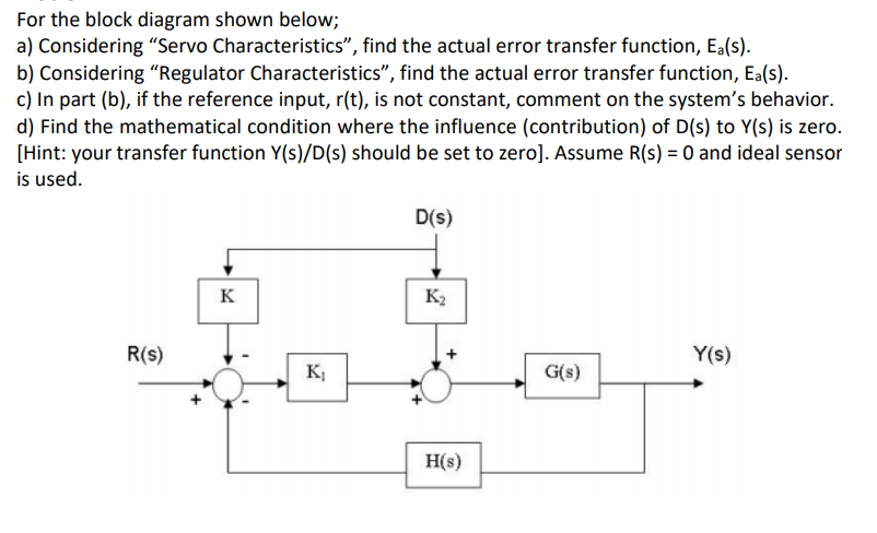 CONTROL SYSTEM THEORY; Please could you solve and | Chegg.com