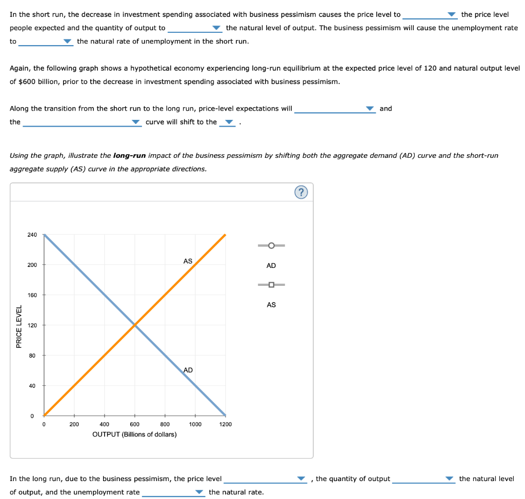 Solved The following graph shows a hypothetical economy in
