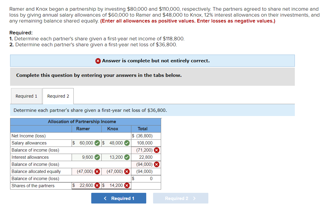 Solved Ramer and Knox began a partnership by investing