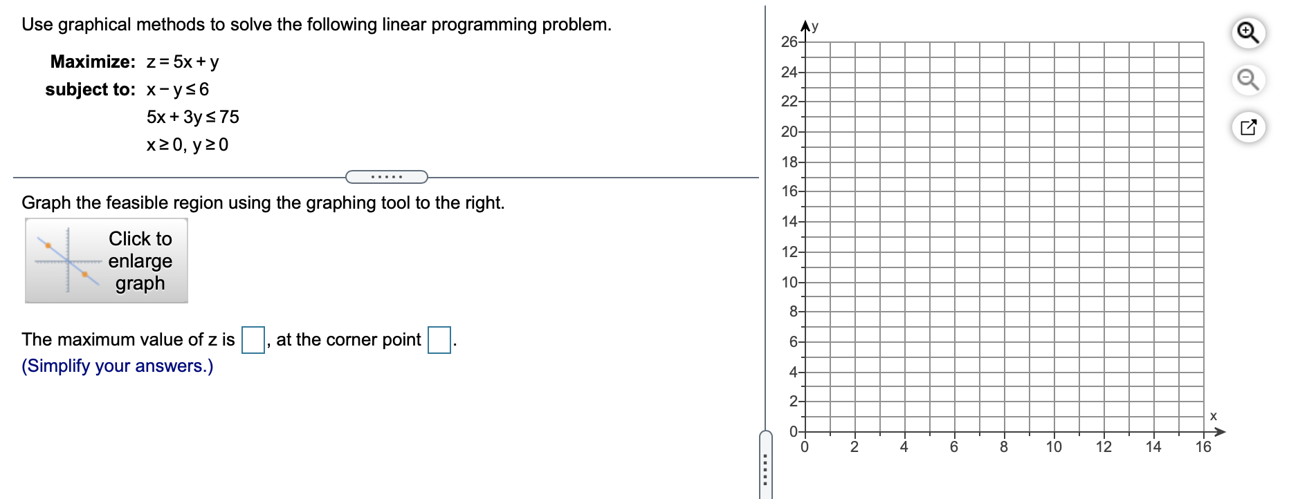 Solved Use graphical methods to solve the following linear | Chegg.com