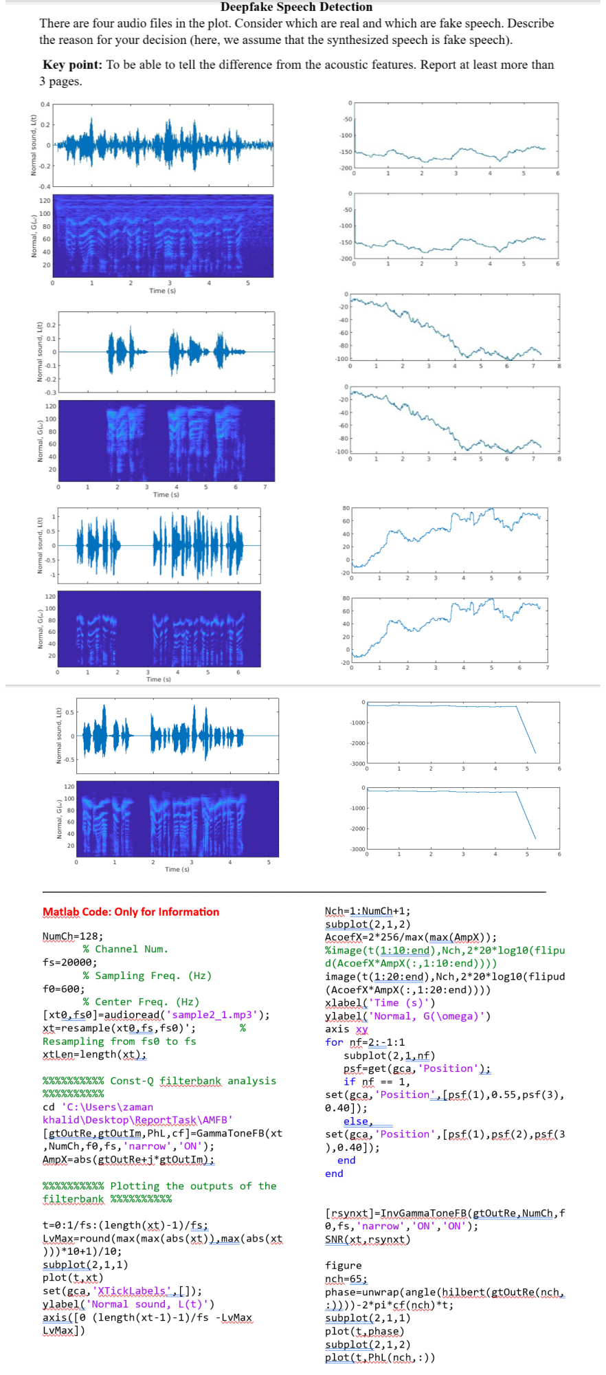 Solved Deepfake Speech Detection There are four audio files | Chegg.com