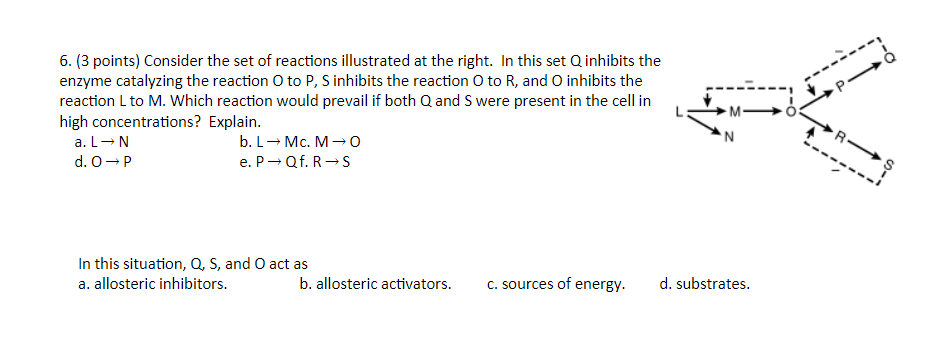 Solved 6 3 Points Consider The Set Of Reactions Illust Chegg Com