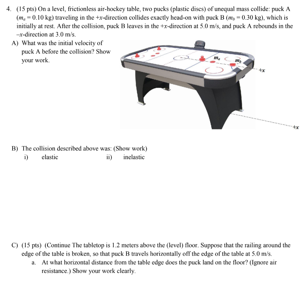 Solved On A Level Frictionless Air Hockey Table Two Puc
