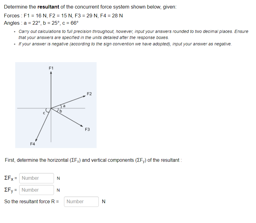 Determine the resultant of the concurrent force system shown below, given:
Forces: \( \mathrm{F} 1=16 \mathrm{~N}, \mathrm{~F