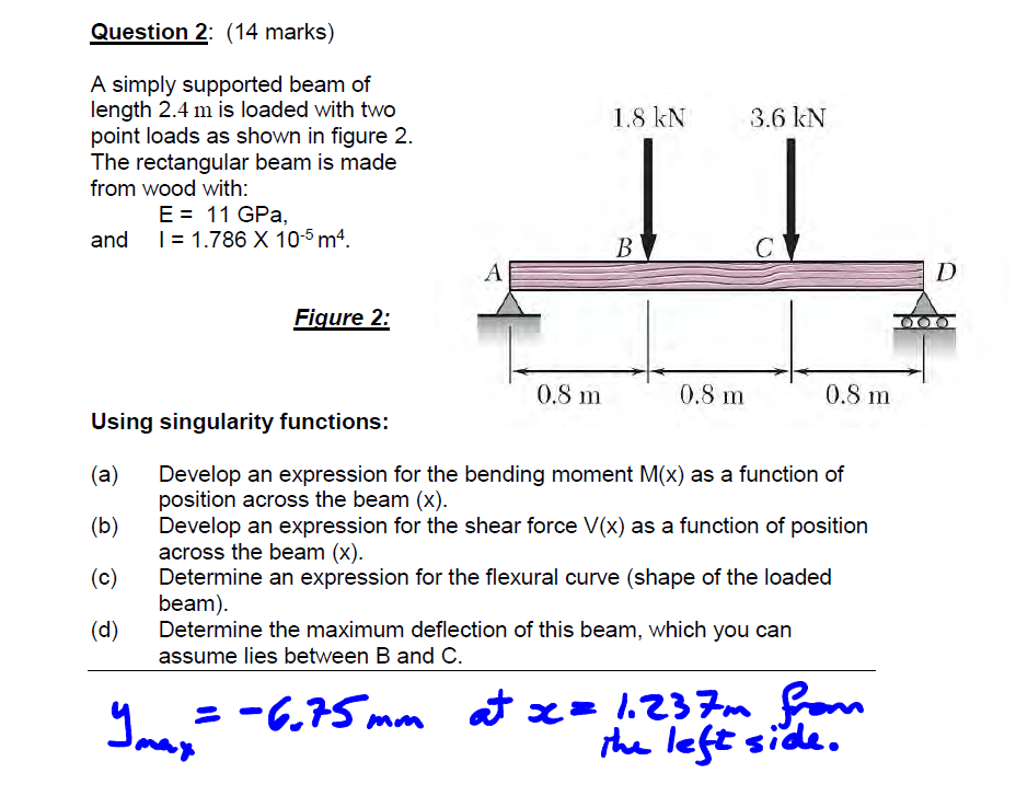 What Is The Maximum Bending Moment For Simply Supported Beam Carrying A ...