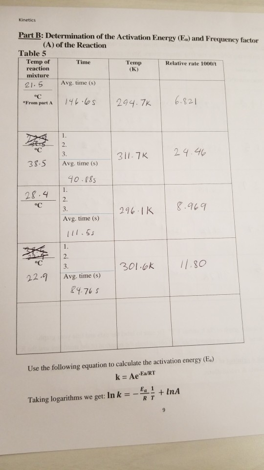 Solved I don't understand what to do on Table 6 from the | Chegg.com