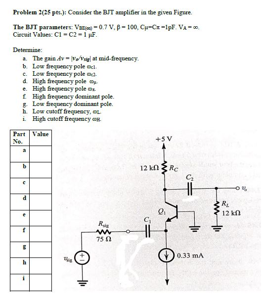 Solved Problem 2 25 Pts Consider The Bjt Amplifier In Chegg Com