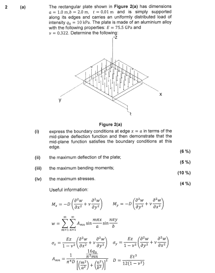 Solved 2 (a) The rectangular plate shown in Figure 2(a) has | Chegg.com