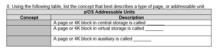 8. Using the following table, list the concept that best describes a type of page, or addressable unit. z/OS Addressable Unit