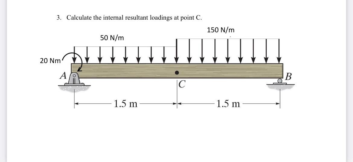 Solved 3. Calculate The Internal Resultant Loadings At Point | Chegg.com