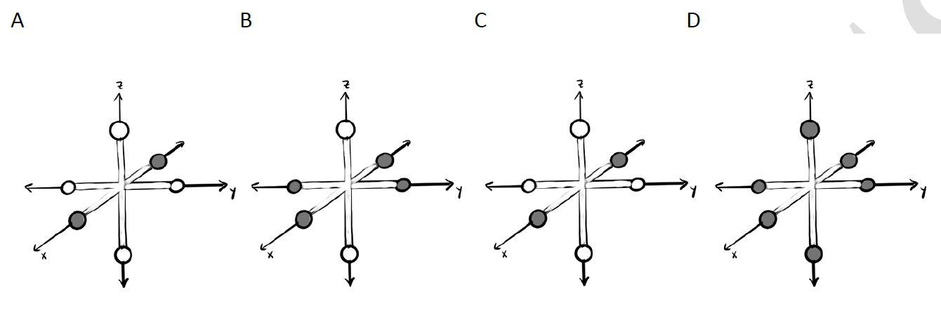 Solved The below jacks are constructed of identical rods | Chegg.com
