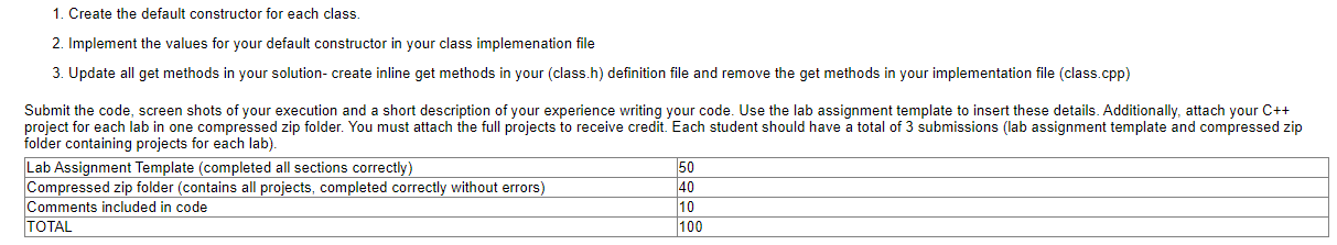 Solved 1. Create the default constructor for each class. 2. | Chegg.com