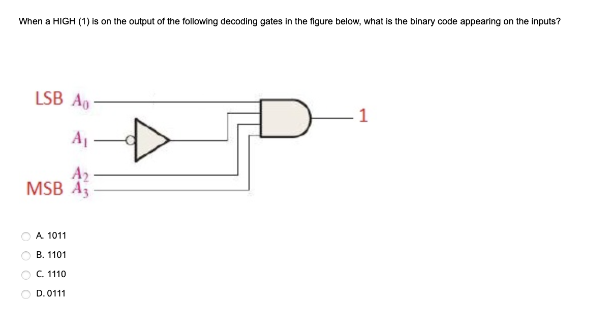Solved When a HIGH (1) is on the output of the following | Chegg.com