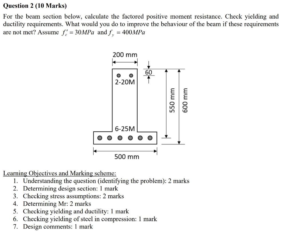 Solved For the beam section below, calculate the factored | Chegg.com