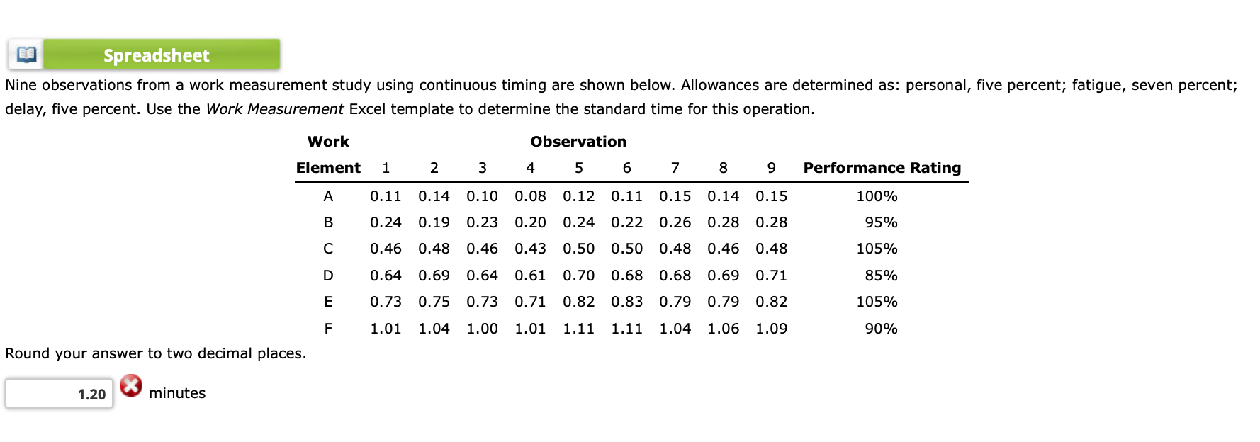 Solved Nine Observations From A Work Measurement Study Using | Chegg.com