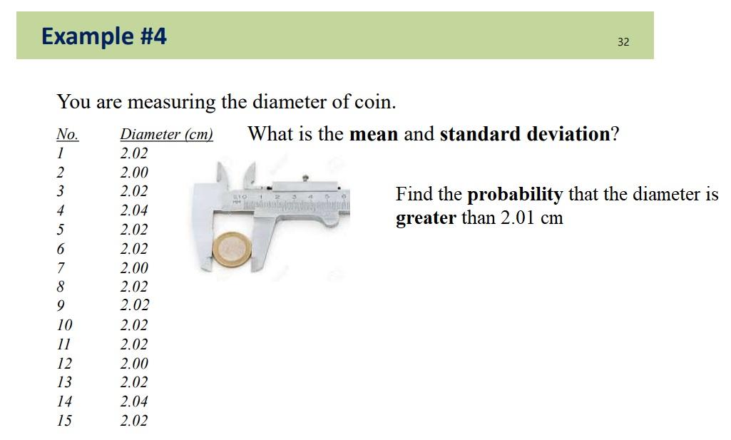 Solved Example #4 You are measuring the diameter of coin