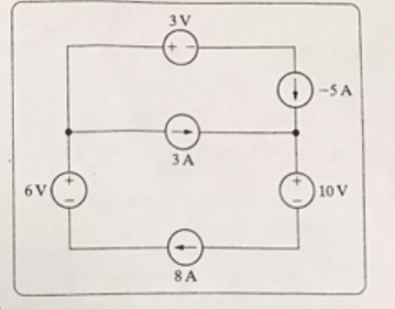 Solved if the interconnection is valid, find the total power | Chegg.com