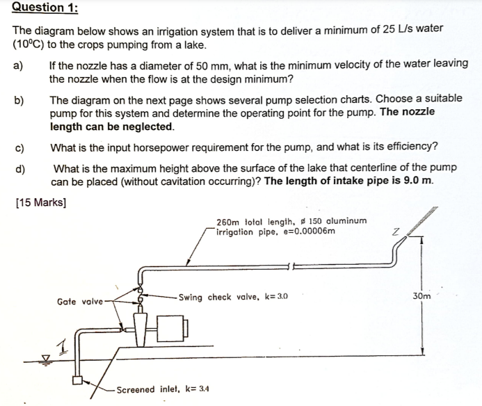 How To Calculate Pump Size For Irrigation