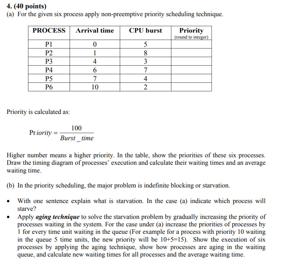 Solved 4. (40 points) (a) For the given six process apply | Chegg.com