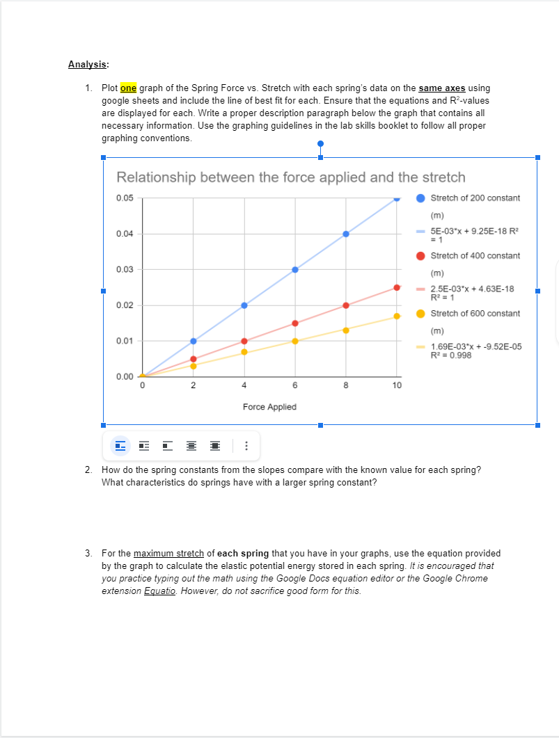Solved 2) For a spring constant of 200 N/m, collect data for | Chegg.com