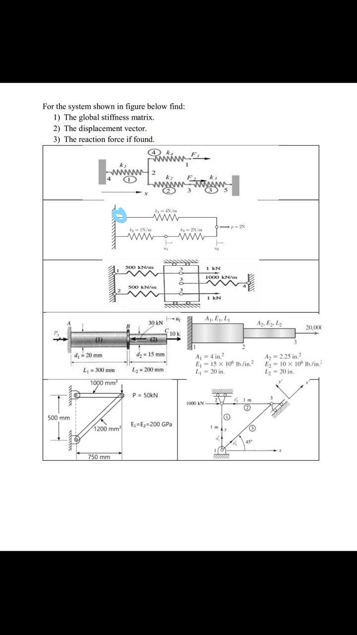 Solved For the system shown in figure below find: 1) The | Chegg.com