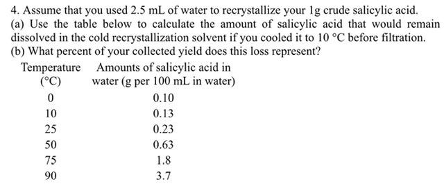 Solved 4 Assume That You Used 25 Ml Of Water To