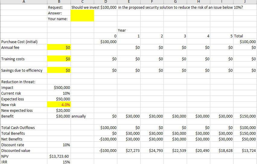 Solved Using the spreadsheet provided, edit the cells to | Chegg.com